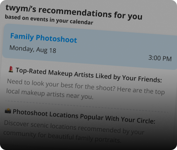 Twymi recommendations